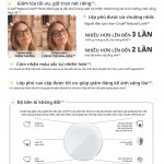 ESSILOR Crizal® Natural Look™