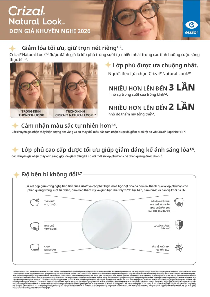 ESSILOR Crizal® Natural Look™