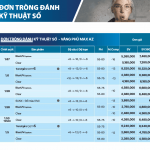 ĐƠN TRÒNG ESSILOR