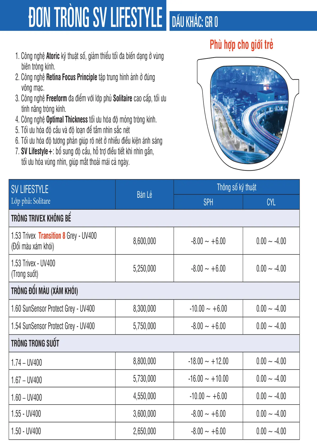 ĐƠN TRÒNG RODENSTOCK