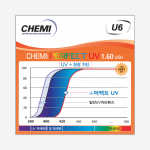 CHEMI 1.60 U6 BLUE